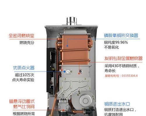 樱雪热水器e3故障是什么原因？如何快速解决？