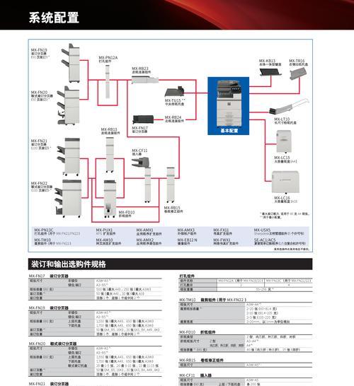 如何使用sharp复印机进行双面打印？遇到问题怎么解决？