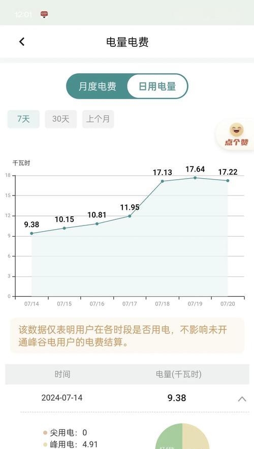 空调一直显示27度降不下来？可能是什么问题导致的？
