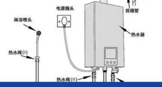 燃气热水器内部漏水该如何处理？维修步骤是什么？