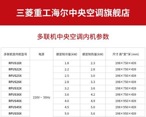 三菱中央空调面板图标说明是什么？常见问题有哪些？