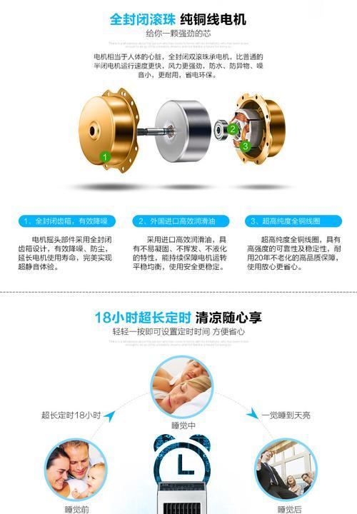 志高空调出现Fl故障怎么办？处理方法有哪些？