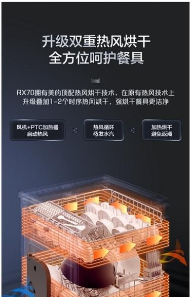 洗碗机有异味怎么办？有效处理异味的步骤是什么？