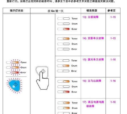 打印机左右灯闪烁是什么原因？如何解决？