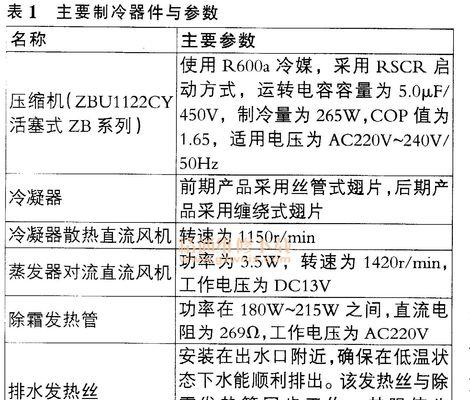 海尔冰箱制冷管路故障怎么办？维修方法是什么？