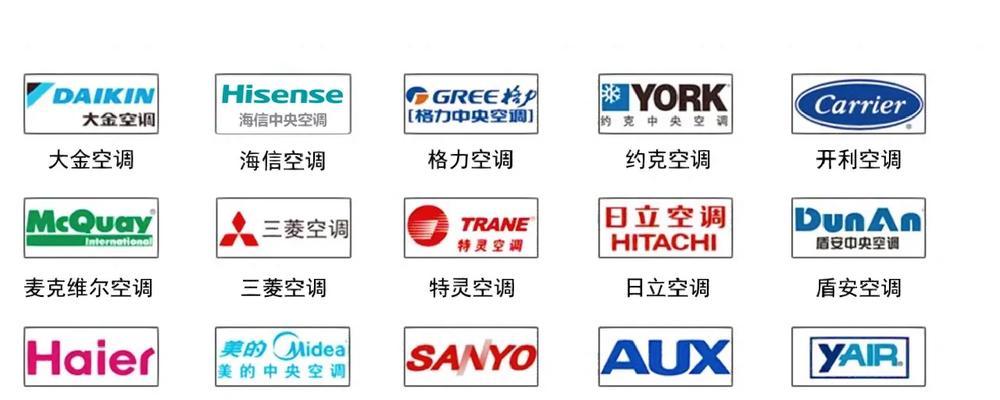 中央空调发出噪音怎么办？可能的原因有哪些？