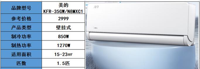 中央空调发出噪音怎么办？可能的原因有哪些？
