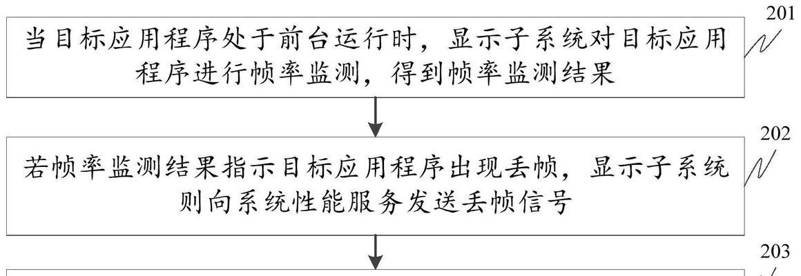 手机拍照帧率调整及查看方法介绍？
