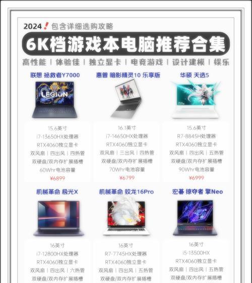 八千元左右笔记本配置如何？