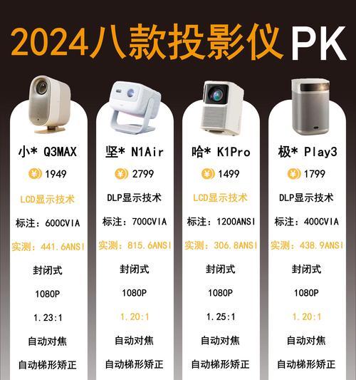 投影仪旗舰版指的是什么？旗舰版与普通版有何区别？