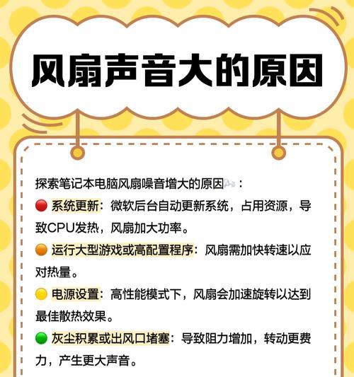 戴尔r2808s风扇不转怎么办？