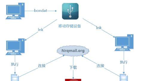 笔记本电脑设计图制作困难？步骤是什么？