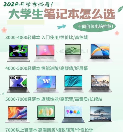 笔记本电脑教育优惠详情？如何享受优惠？