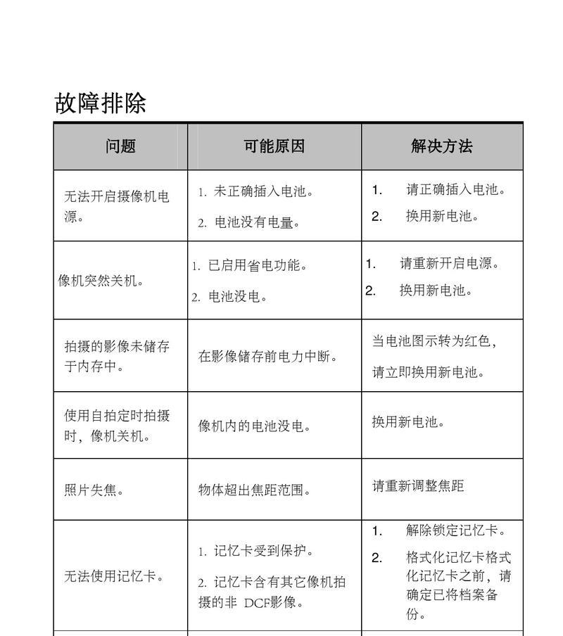 二明摄像机连接手机拍照的方法是什么？