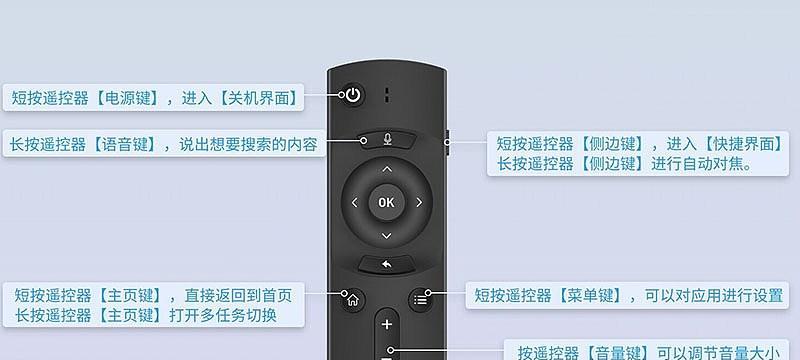 家用投影仪小新的正确使用方法是什么？