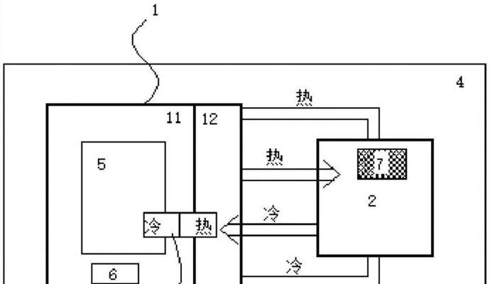 立体投影仪振动问题的调整方法是什么？