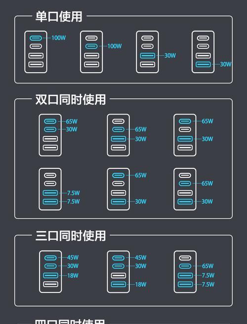 联想笔记本pd转接头使用方法是什么？如何正确使用？