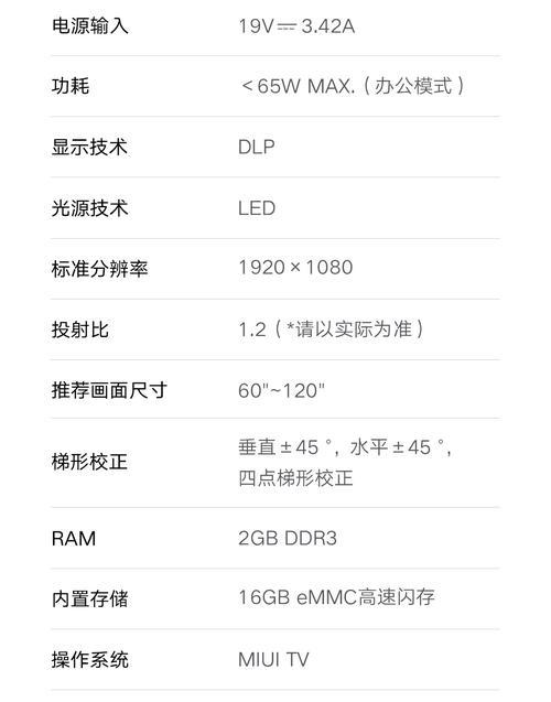 米家2pro投影仪下架的原因是什么？