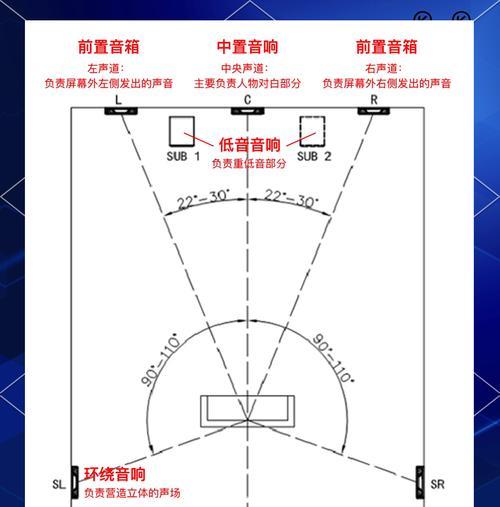 房间投影仪音乐现场设置方法是什么？如何营造音乐现场氛围？
