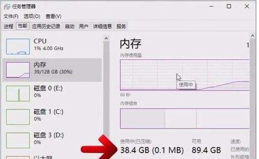 笔记本内存容量大小有何影响？