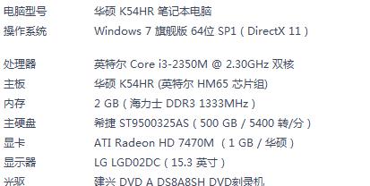 笔记本内存容量大小有何影响？