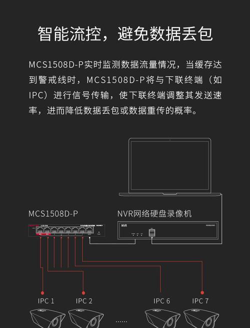 海康相机手机连接操作？