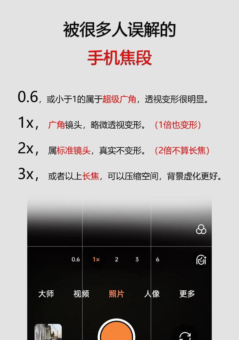 手机息屏状态下如何快速拍照？触发方法是什么？