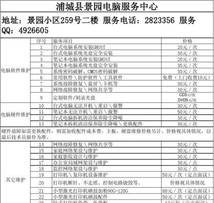 酒泉地区更换笔记本风扇费用是多少？维修笔记本风扇需要多少钱？