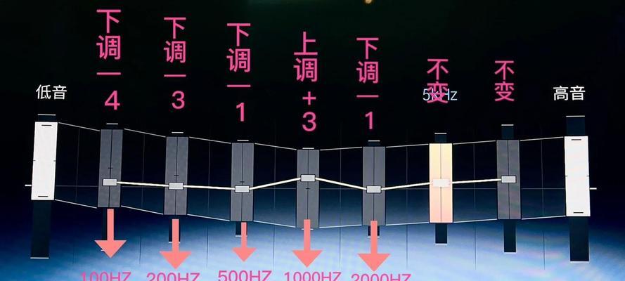 平时如何调整电脑声音使其更大？调整后音质如何？
