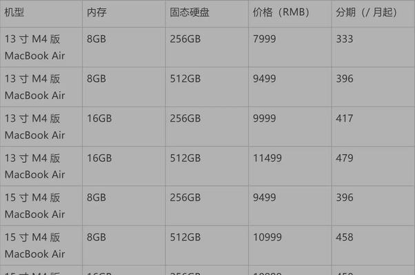 苹果笔记本m3与m4选哪个？性能差异是什么？