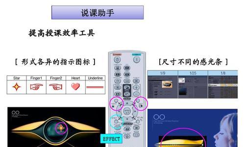 投影仪拆卸步骤是什么？需要哪些工具？