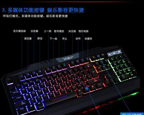 网吧电脑音量调节方法是什么？