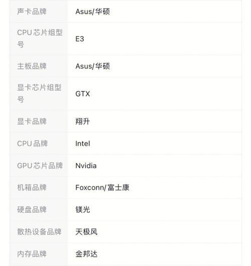 网吧电脑音量调节方法是什么？