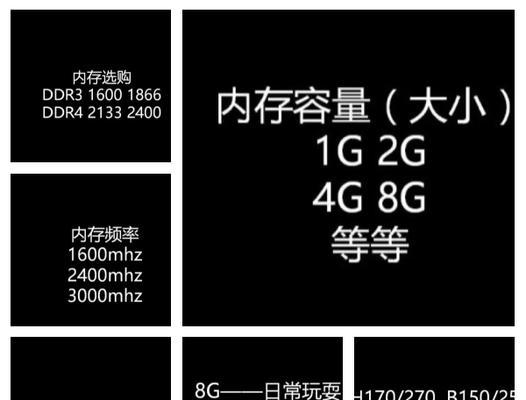 设计电脑怎么选内存条频率？内存频率对性能有何影响？