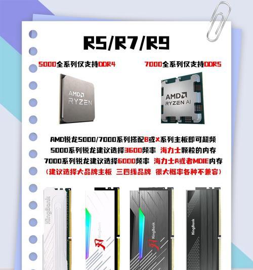 设计电脑怎么选内存条频率？内存频率对性能有何影响？