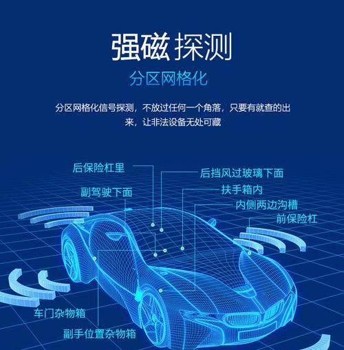 异形头摄像头如何与手机配合使用？拍照时应注意什么？