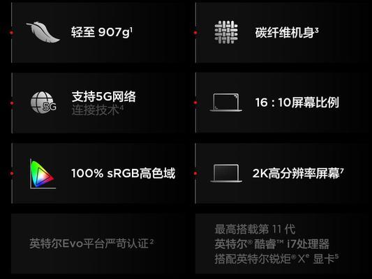 索友科技镜头如何与手机配合使用？