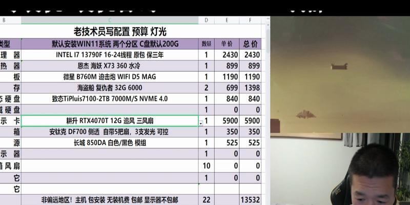 2k左右的电脑配置表怎么看？如何判断配置的合理性？