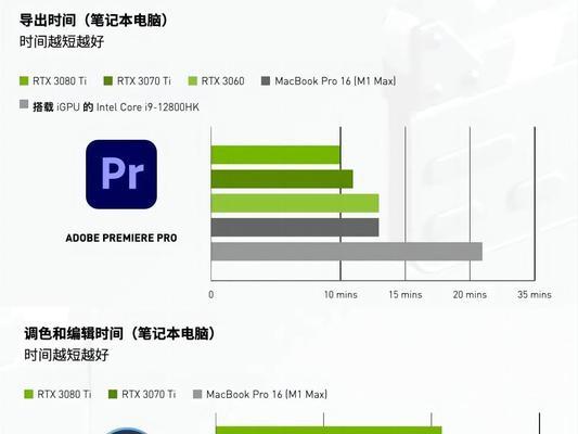 苹果笔记本lrc设置方法是什么？如何快速配置？