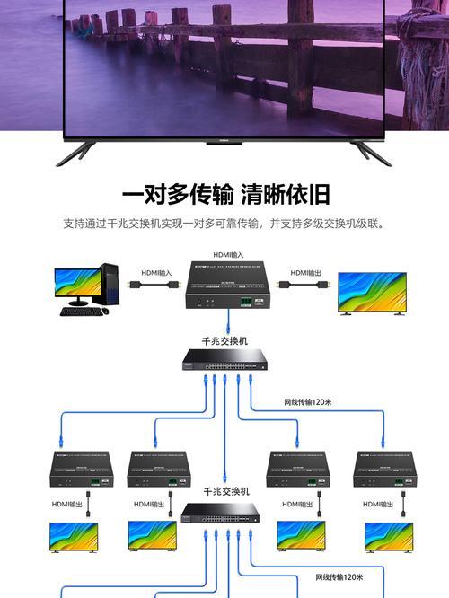 HDMI连接电脑无声音怎么解决？设置方法是什么？