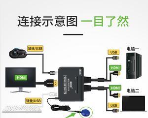 HDMI连接电脑无声音怎么解决？设置方法是什么？