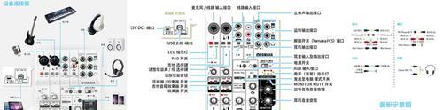 调音台otg连接电脑直播时无声？如何快速解决？