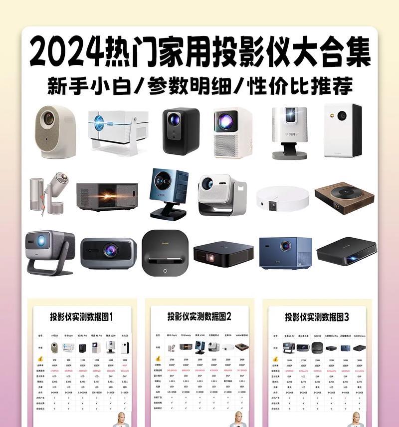 2024年投影仪技术更新了哪些内容？