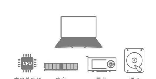 如何查看笔记本电脑的详细参数？
