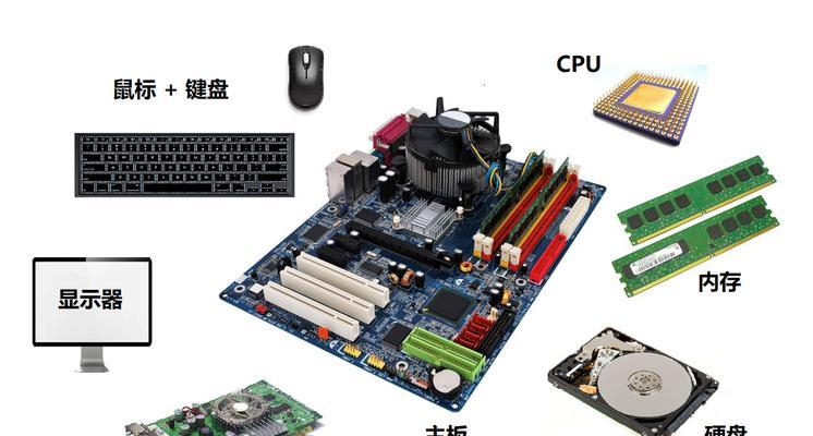 电脑出现爆内存现象该如何处理？
