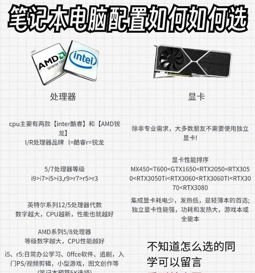 笔记本电脑办公与商务用途如何选择？