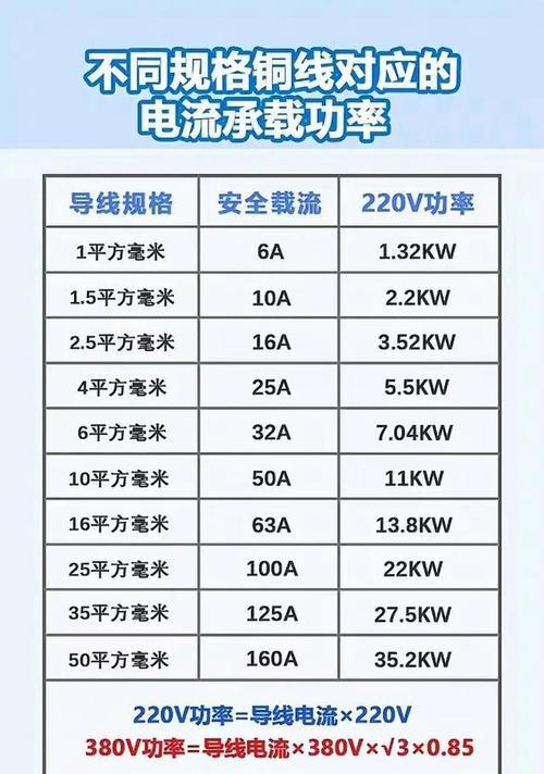 电脑配置表怎么看懂？带图片的电脑配置表如何解读？