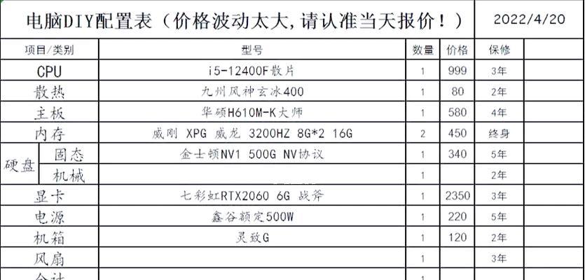电脑配置表怎么看懂？带图片的电脑配置表如何解读？