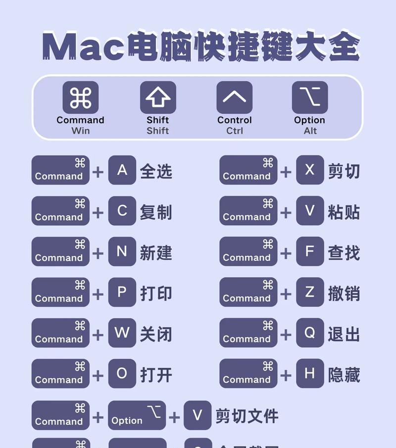 小尺寸苹果笔记本设置方法？