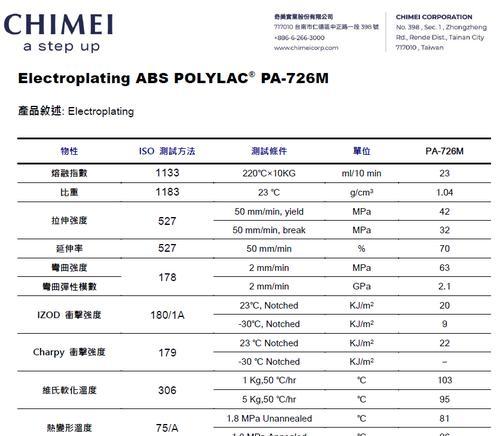 投影仪ABS环保材质？它有什么特性？